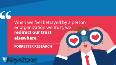 How To Build Trust Within Businesses