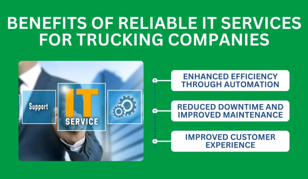 Benefits of Reliable IT Services for Trucking Companies