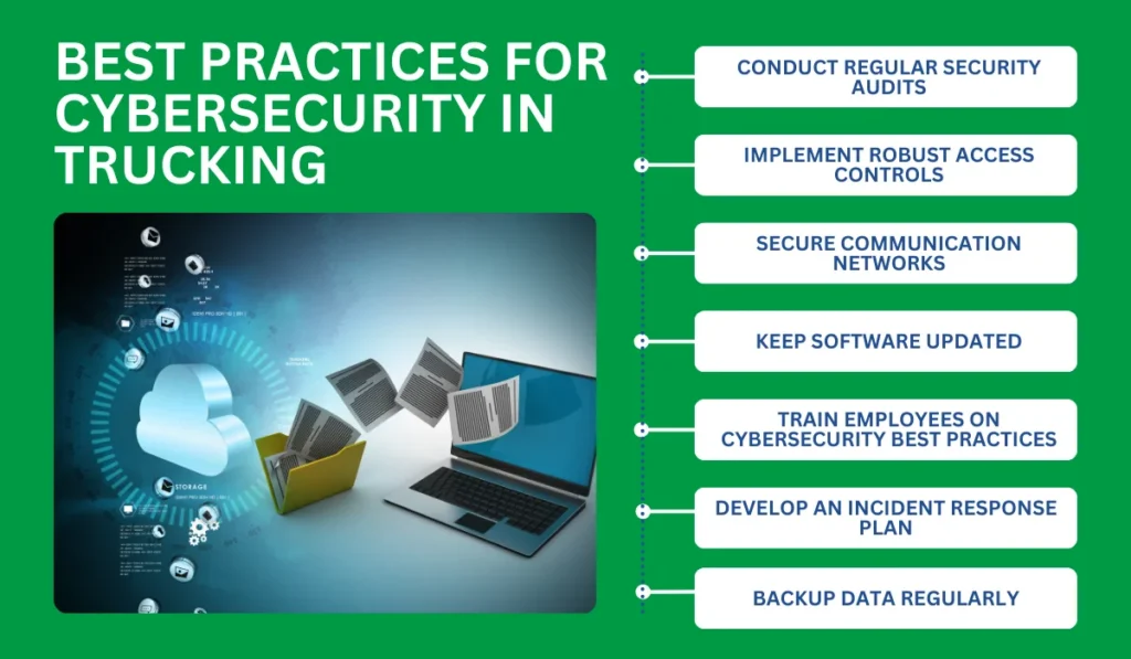 Best Practices for Cybersecurity in Trucking