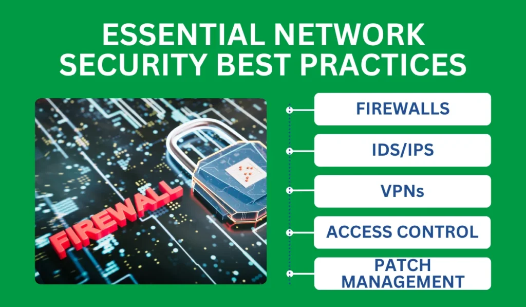 Essential Network Security Best Practices
