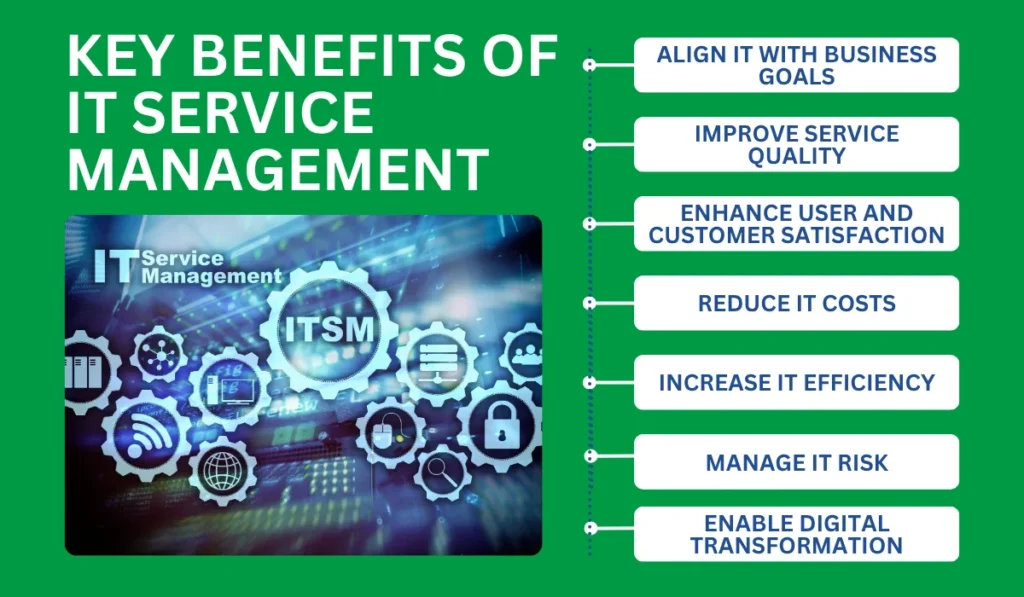 Key Benefits of IT Service Management