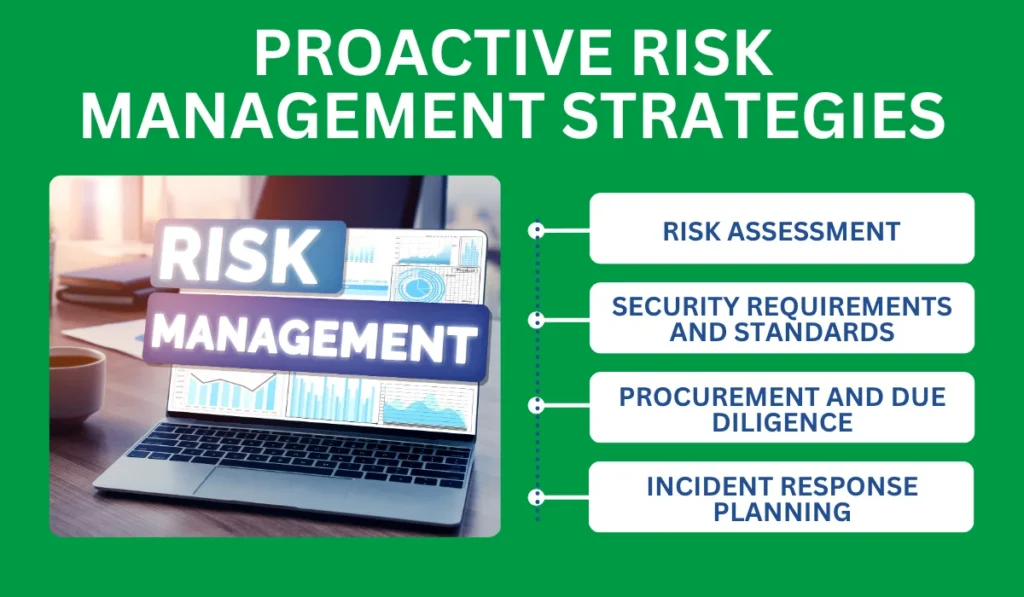Proactive Risk Management Strategies