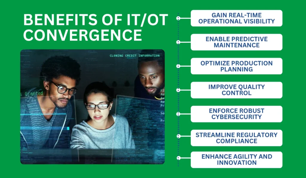 Benefits of ITOT Convergence
